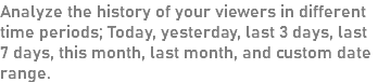 Analyze the history of your viewers in different time periods; Today, yesterday, last 3 days, last 7 days, this month, last month, and custom date range.